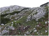 Rifugio Ra Stua - Col de Lasta